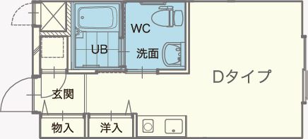 虹の家北郷のＤタイプの間取り図