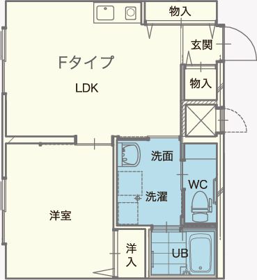虹の家北郷のＦタイプの間取り図