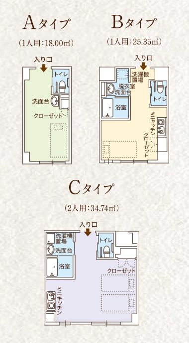 ココファン日吉7丁目の居室の間取り図