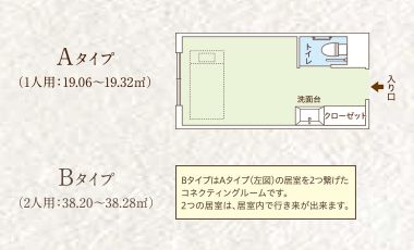 ココファン市川中山の居室の間取り図