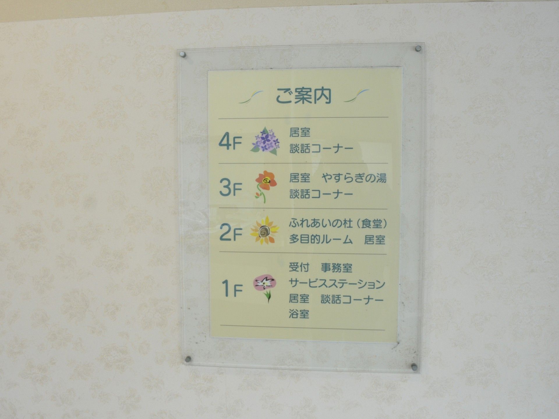 各階の案内板