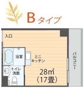 サービス付き高齢者向け住宅 しおさきケアコートのＢタイプの間取り図