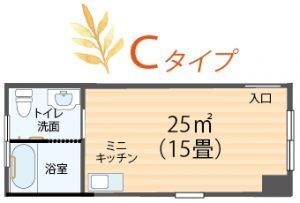 サービス付き高齢者向け住宅 しおさきケアコートのＣタイプの間取り図