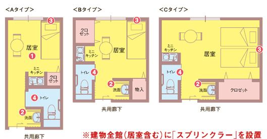 フィオレ・シニアレジデンス住之江の間取りの間取り図