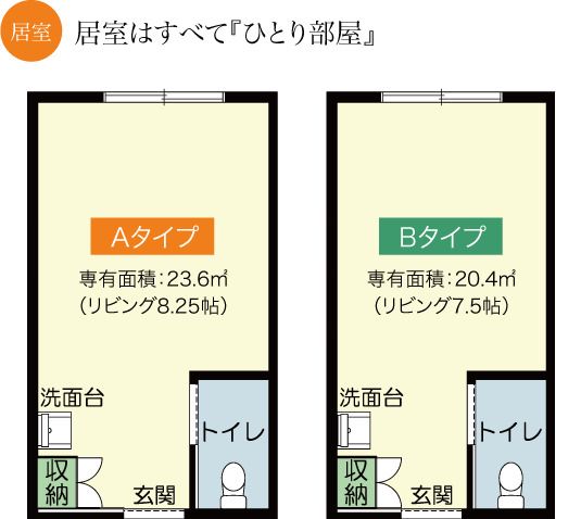 サービス付き高齢者向け住宅 堀川みなみの居室の間取り図