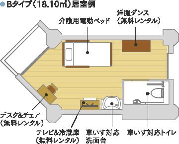 ライフステージ阿佐ヶ谷のＢタイプのフロアマップ