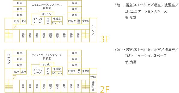 シニアホームほほえみの2～3Ｆのフロアマップ