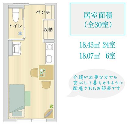 ハイムガーデン仙台泉一番館の居室の間取り図