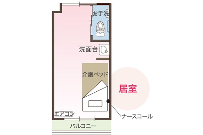 シニアスタイル尼崎の居室の間取り図