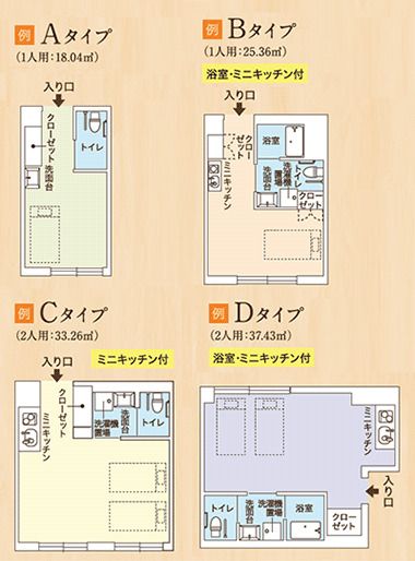 ココファン豊橋大手町の居室の間取り図