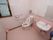 広々としたトイレスペースには、便器と手洗いシンクがある。手すりが取り付けられている。緊急用呼出ボタンがある。