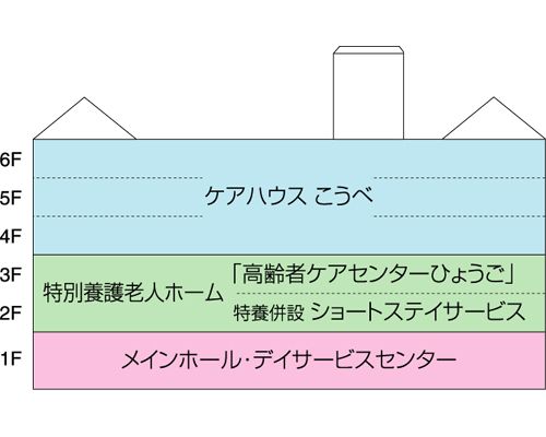 ケアハウス こうべのフロアマップのフロアマップ