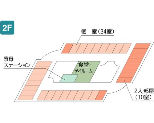 ケアハウス こうべの2Ｆのフロアマップ