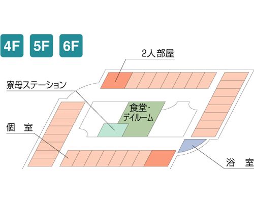 ケアハウス こうべの4～6Ｆのフロアマップ