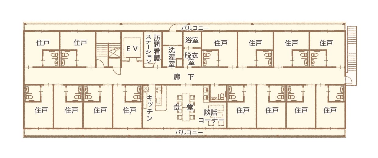 ファミリーコート北方のフロアマップのフロアマップ