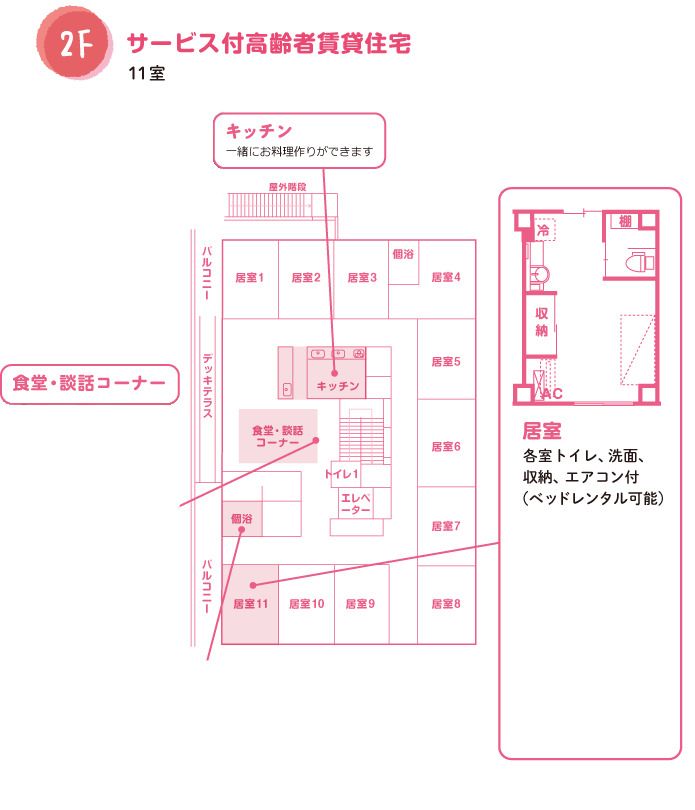 杜のつどい土合のフロアマップ