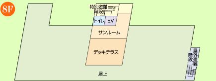 くすのき・めぐみ苑 サービス付き高齢者向け住宅 うきしろの8Ｆのフロアマップ