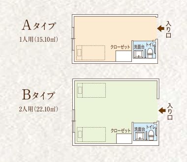 ココファン辰口の居室の間取り図