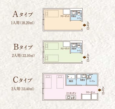 ココファン金沢三ツ屋の居室の間取り図