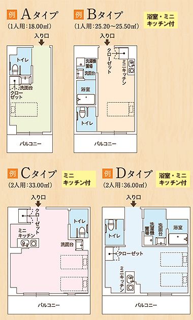 ココファン東静岡の居室の間取り図