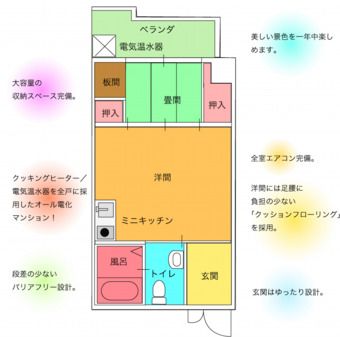 i・ケアマンションゆきの間取りの間取り図