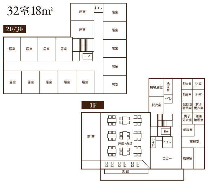 住宅型有料老人ホーム わかくさ六万寺の1～3Ｆのフロアマップ