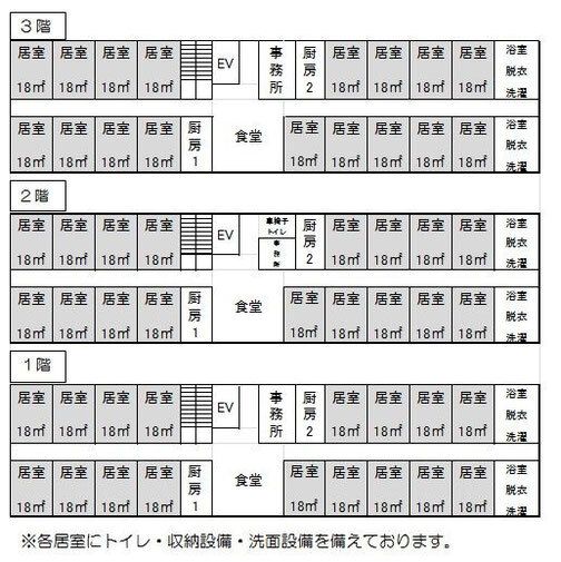有料老人ホーム 青空の杜の1～3階のフロアマップ