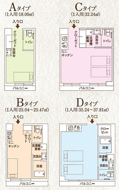 ココファン柿生の居室の間取り図