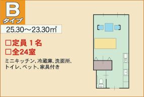 介護付有料老人ホーム ヒルサイド羽黒のＢタイプの間取り図