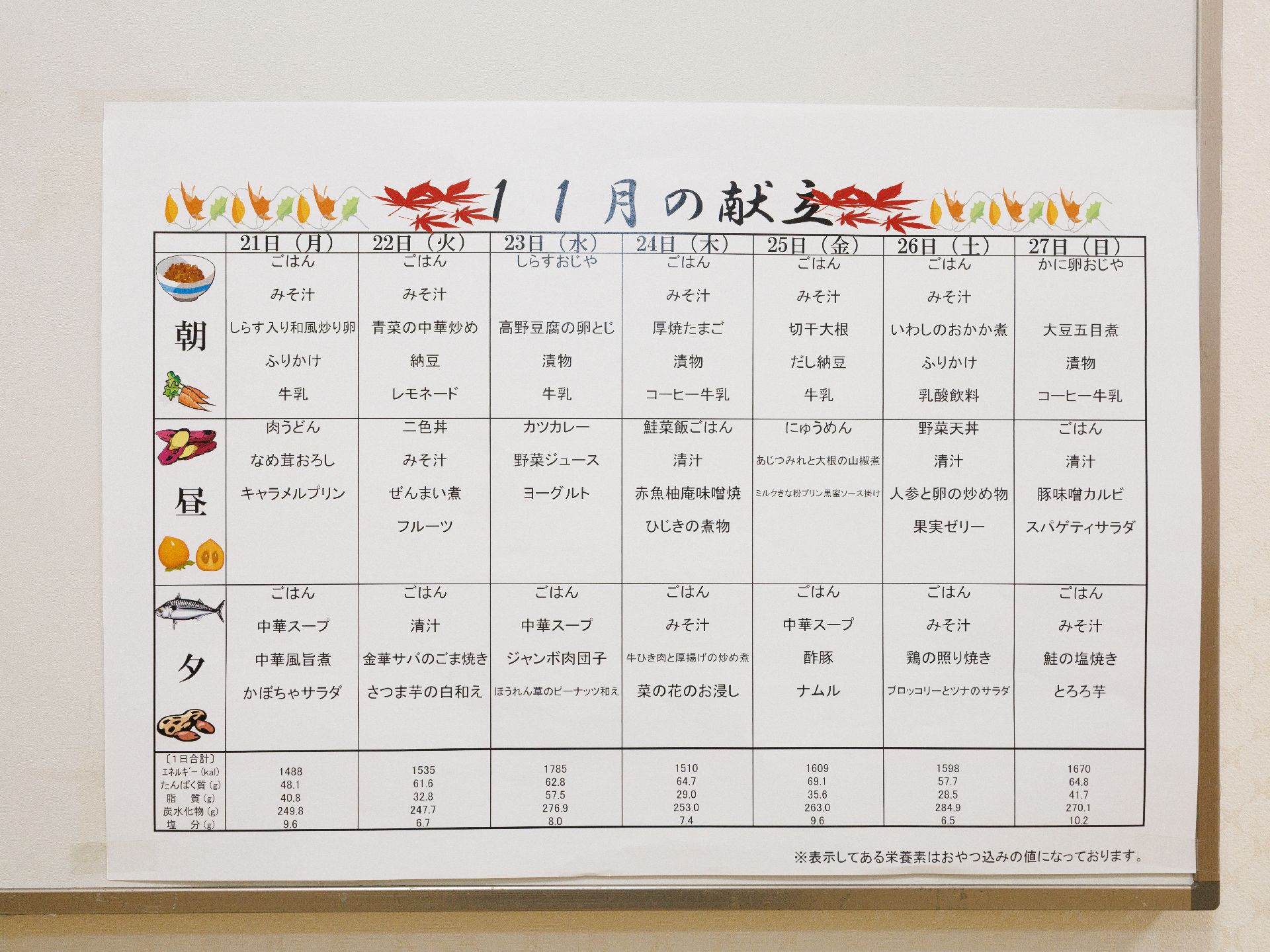 メニューが記載されている、廊下に貼られたメニュー表