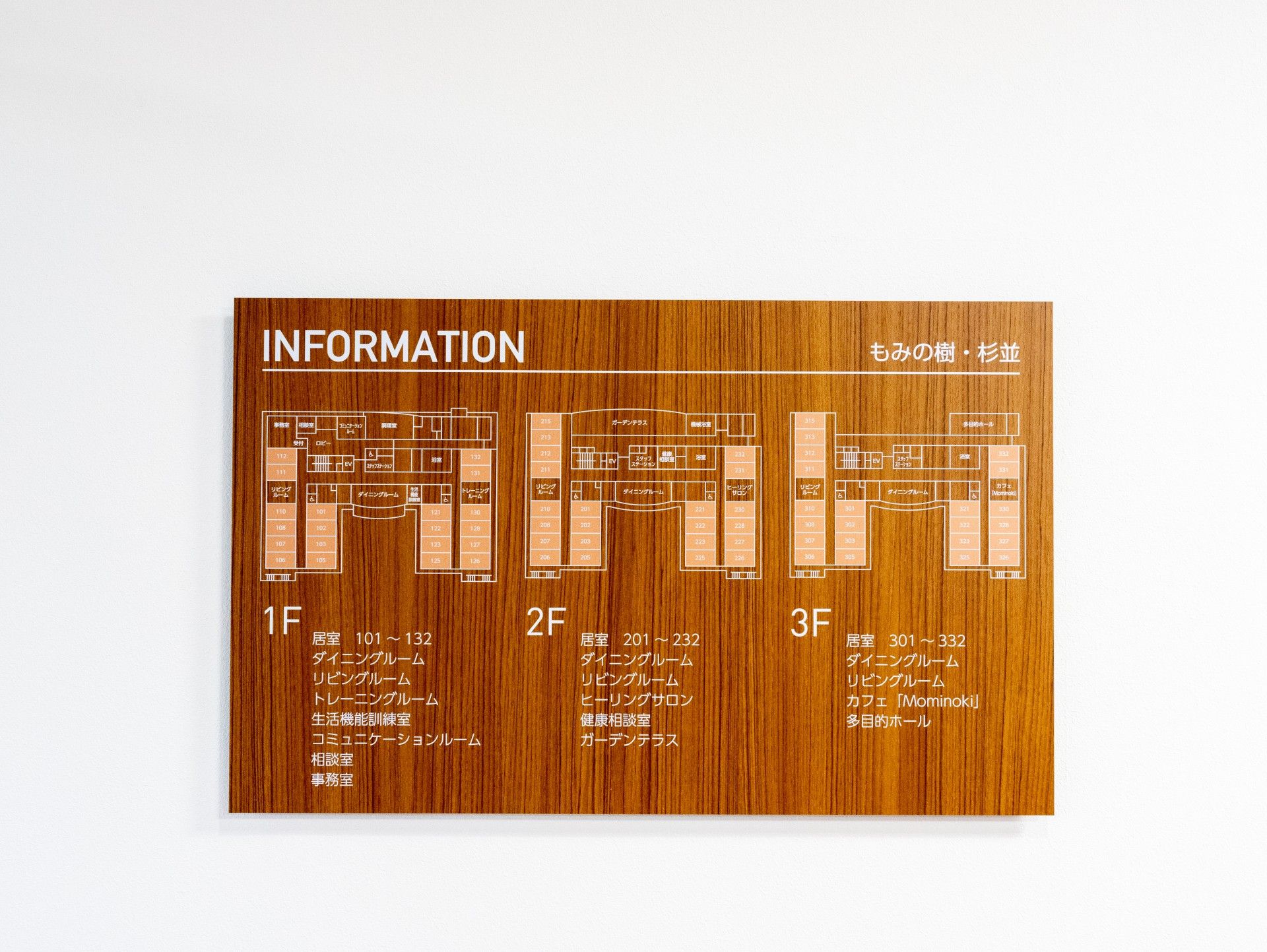 フロア案内板