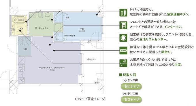 サンガーデン湘南のＲ1タイプ居室イメージのフロアマップ