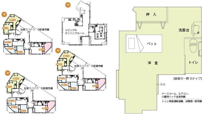 サンガーデン湘南の2～5Ｆ・居室のフロアマップ