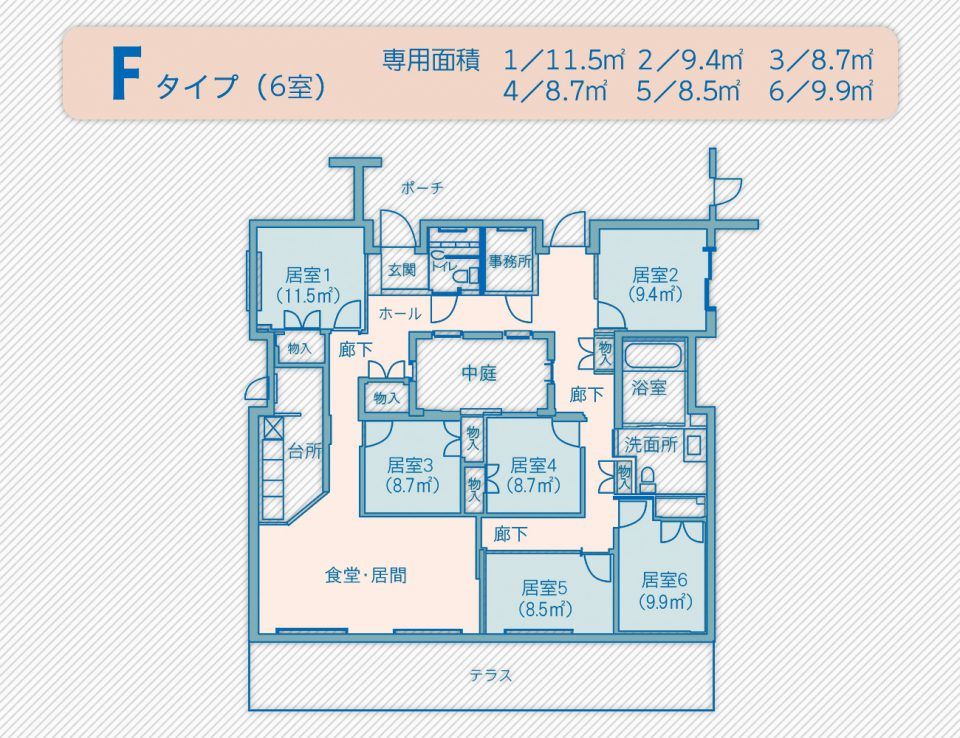 快適な居室の間取り図
