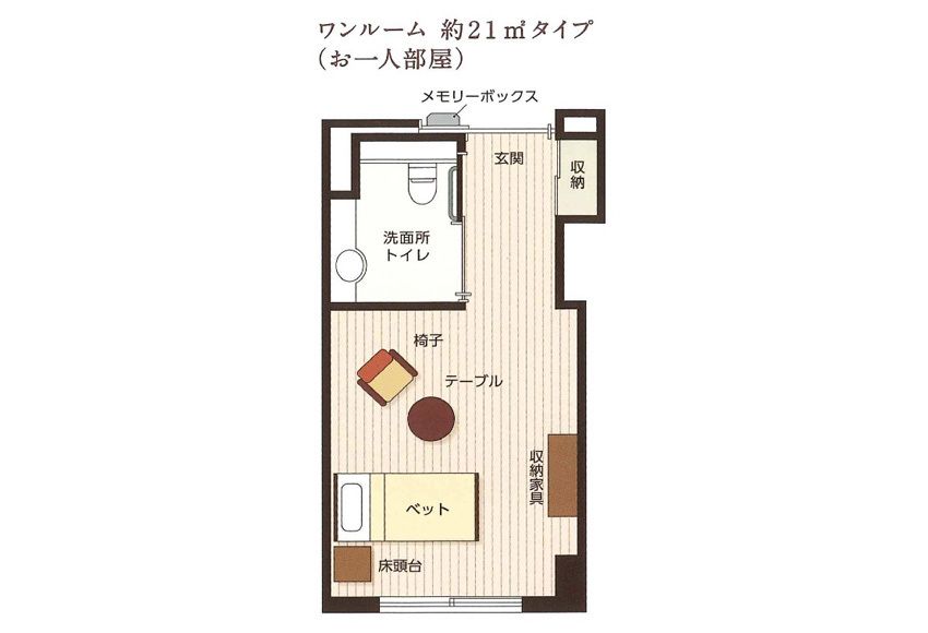 サンシティ木津の間取り1の間取り図
