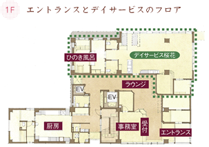 快適な居住空間の間取り