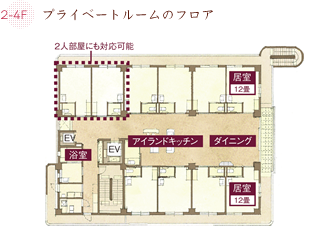 平面図と居室配置