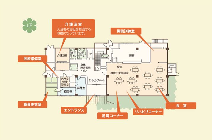 介護付有料老人ホーム 到津の森の1Ｆのフロアマップ