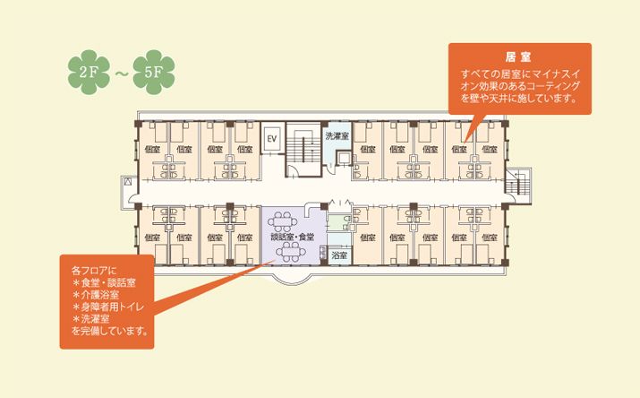 介護付有料老人ホーム 到津の森の2～5Ｆのフロアマップ