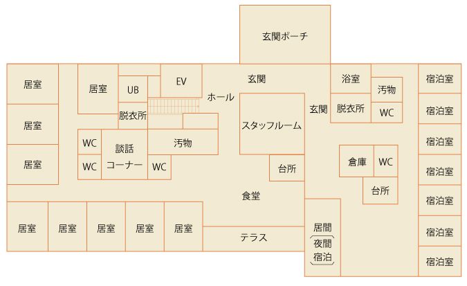 共生家みずほの グループホームの１Ｆのフロアマップ