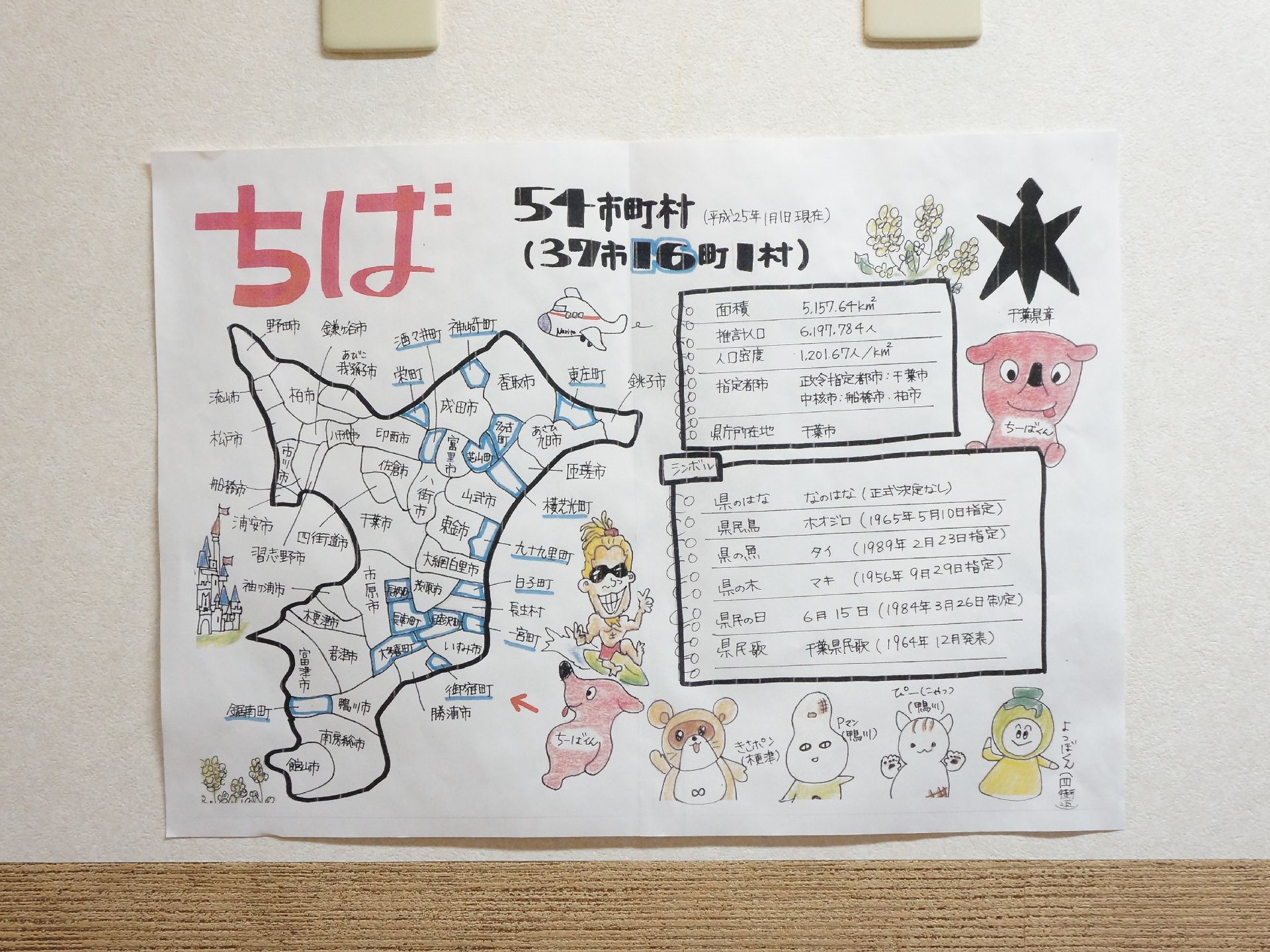 壁に千葉県内のマップがはってあり、市町村名がかいてあるほか、マスコットキャラクターや、面積などの詳細が盛り込んである。