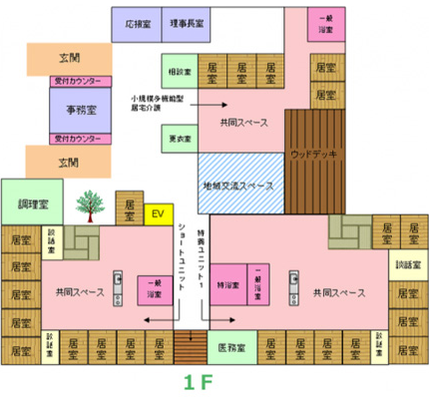 内観