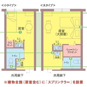 フィオレ・シニアレジデンス住吉の居室の間取り図