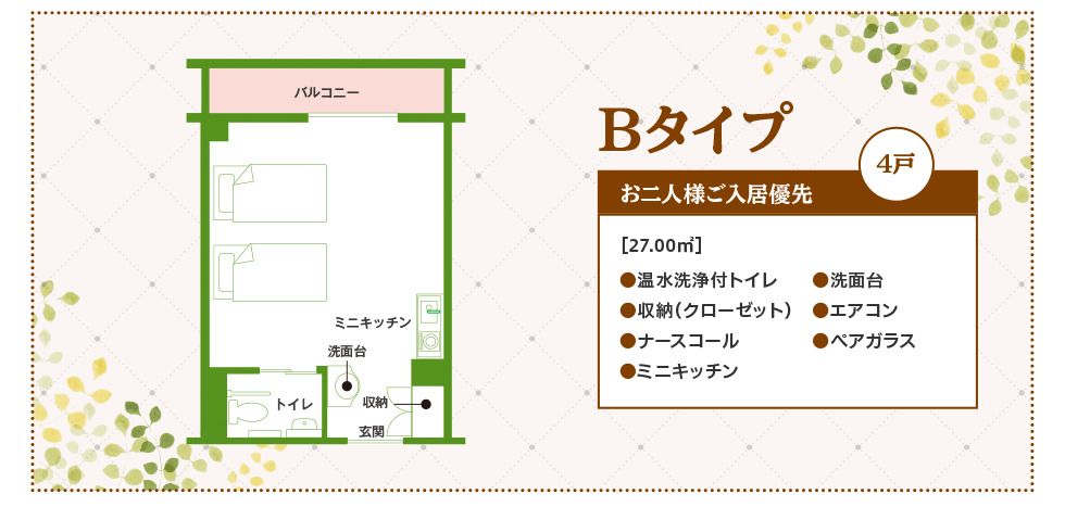 ココファン西新井のBタイプの間取り図