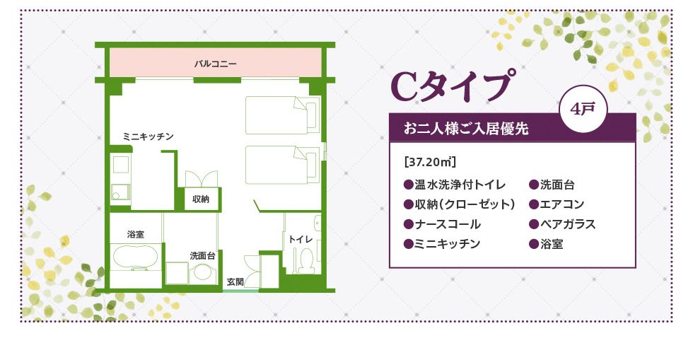 ココファン西新井のCタイプの間取り図