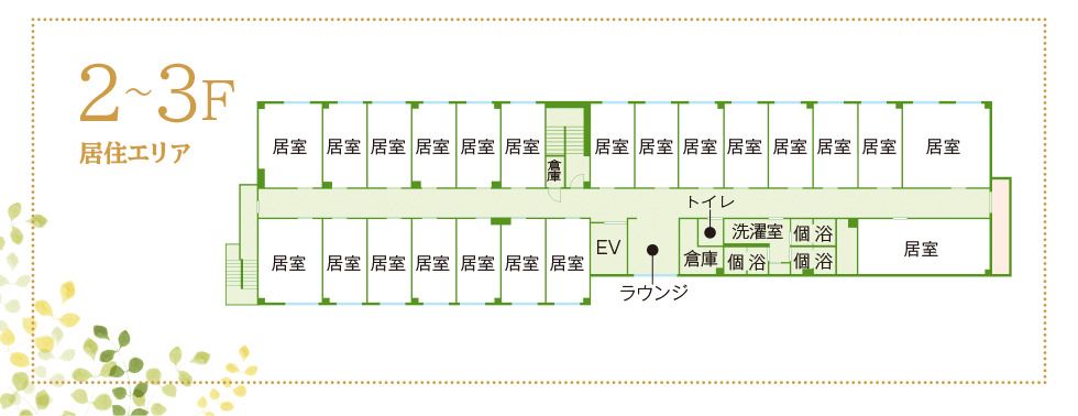 ココファン西新井の2～3Ｆのフロアマップ