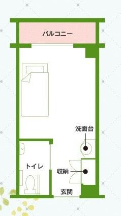 ココファン西新井のＡタイプの間取り図