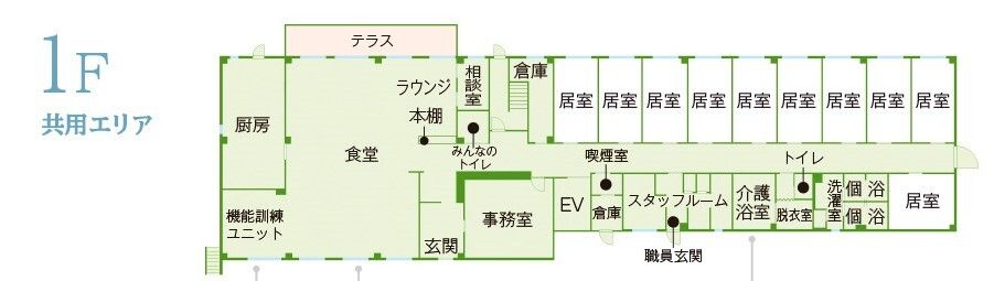 ココファン西新井の1Ｆ共有エリアのフロアマップ
