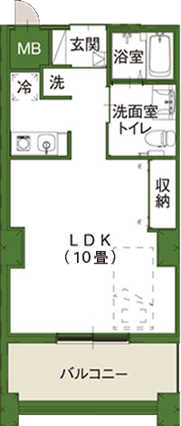 サービス付き高齢者向け住宅 コムニの里みどりヶ丘のＣTypeの間取り図