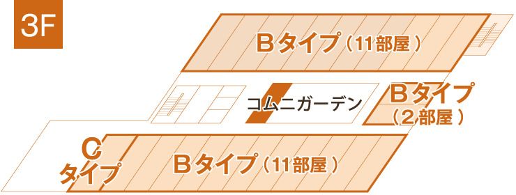 サービス付き高齢者向け住宅 コムニの里みどりヶ丘の3Fのフロアマップ